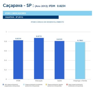 cacapava3