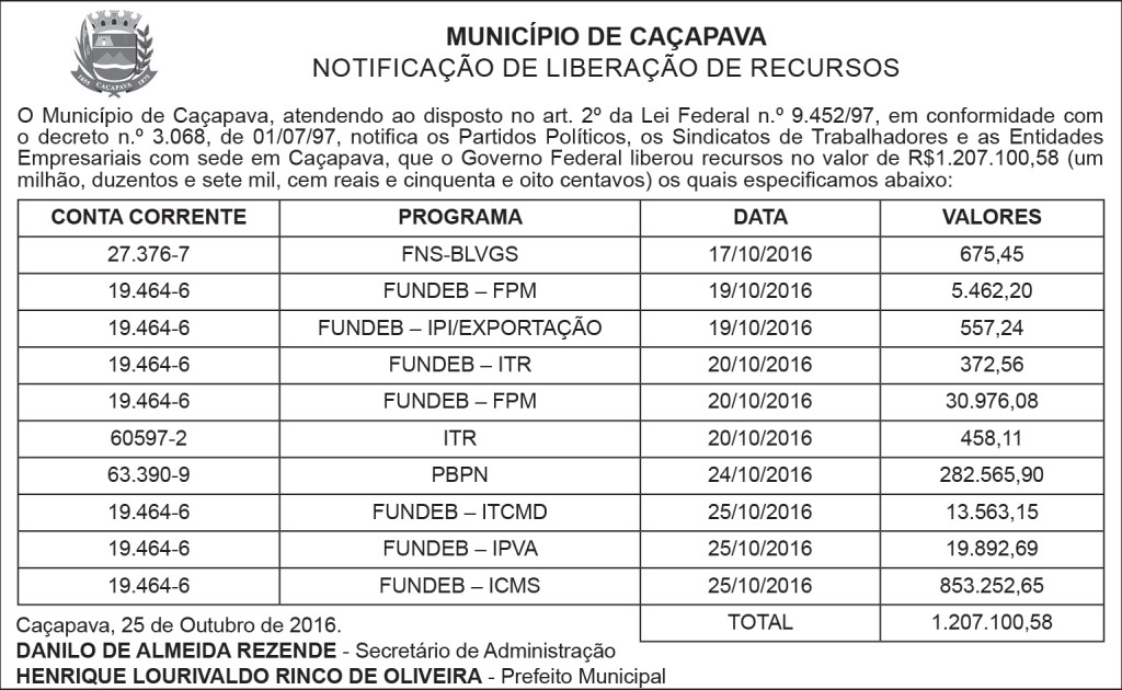 edital 2 col x 8cm_Gazeta 27_10_2016-02.indd